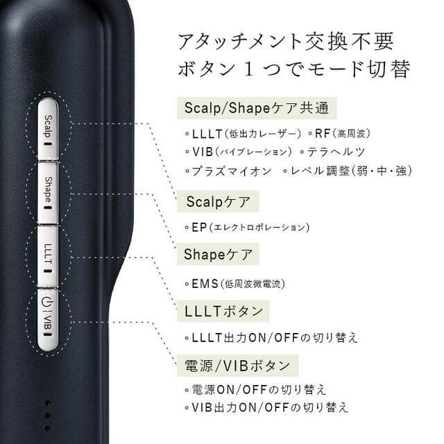 機能