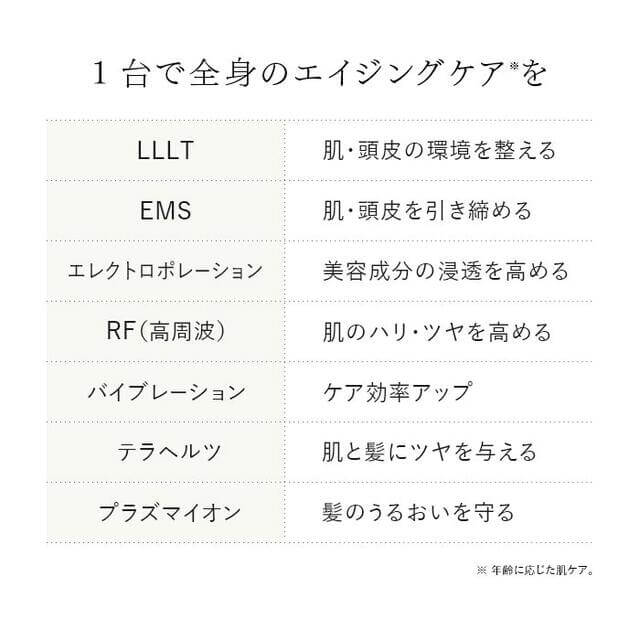 エイジングケア